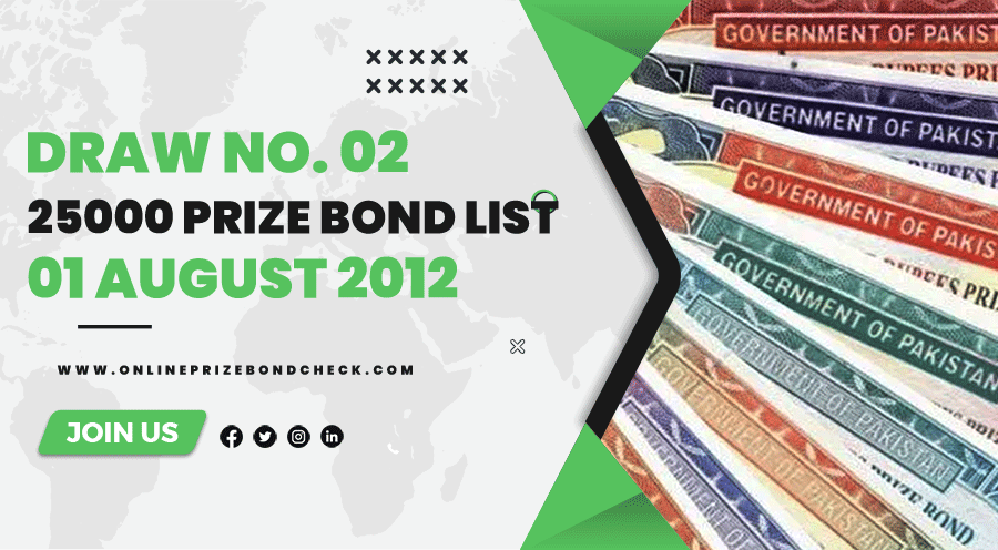 25000 Prize Bond List - 01 August 2012