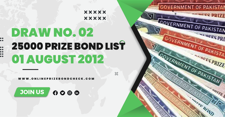 25000 Prize Bond List - 01 August 2012