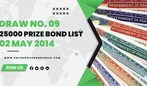 25000 Prize Bond List - 02 May 2014