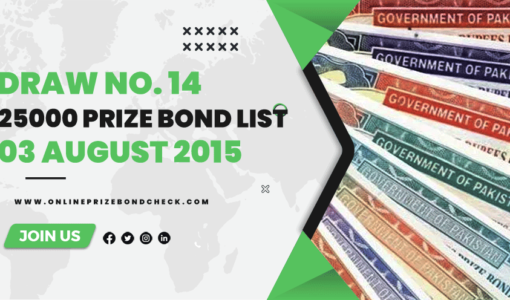 25000 Prize Bond List - 03 August 2015