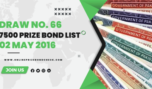 7500 Prize Bond List - 02 May 2016