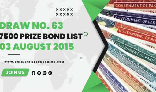 7500 Prize Bond List - 03 August 2015